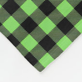 Buffalo Plaid Fleece Blanket (Hoek)