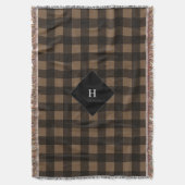 Buffalo Pset Brown Monogram Deken (Voorkant Verticaal)