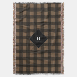 Buffalo Pset Brown Monogram Deken