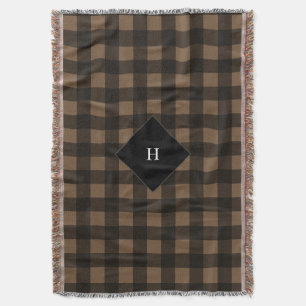 Buffalo Pset Brown Monogram Deken