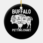 Buffalo Wildlife kinderkaart voor bizonliefhebbers Keramisch Ornament (Achterkant)