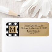 Buffelcontrole Monogram gegoten kraftpapier Etiket (Insitu)