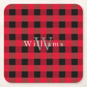 Buffelplaid monogrammed onderzetter (Voorkant)