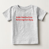 Buffer Overflow rood (Voorkant)