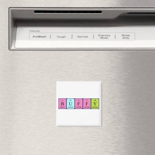 Buffer periodieke lijstnaam magneet (Insitu (Vaatwasser))