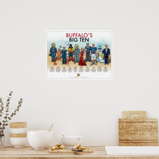 Buffertop tien poster (Keuken)