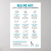Bug Me Not - Een huisdierengids voor parasitaire v Poster (Voorkant)