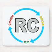 Build Crash Fly RC Muismat (Voorkant)