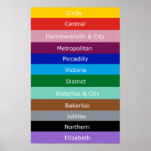 Buisleidingen Poster (Voorkant)