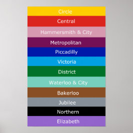 Buisleidingen Poster