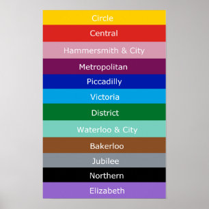 Buisleidingen Poster