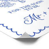 Buiten de markt Boeren Marktadvies + Wensen Ondert Poster (Hoek)