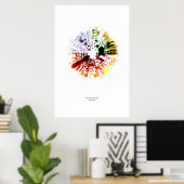 Buiten de staf: De Vier Seizoenen (kleur) Poster (Thuiskantoor)