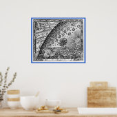 Buiten het universum poster (Keuken)