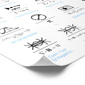 Buiten Wiskunde Poster (Hoek)