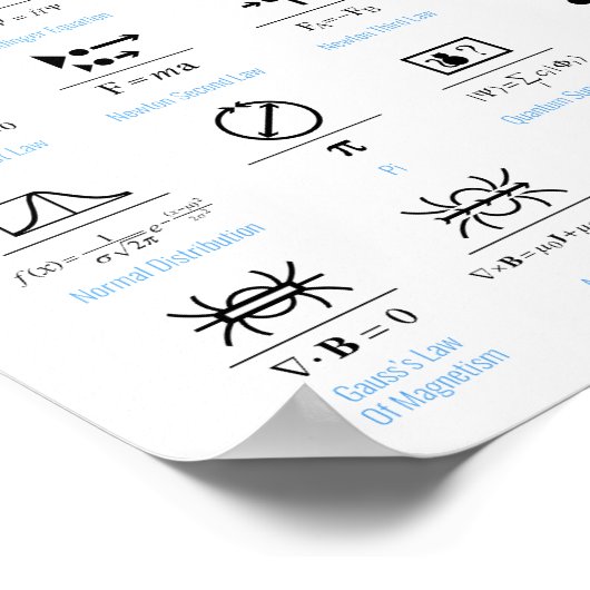 Buiten Wiskunde Poster (Hoek)