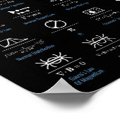 Buiten Wiskunde Poster (Hoek)