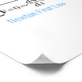 Buiten Wiskunde Poster (Hoek)