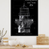 BUITENBANKEN CAPE HATTERAS LIGHTHOUSE 1870 POSTER (Keuken)