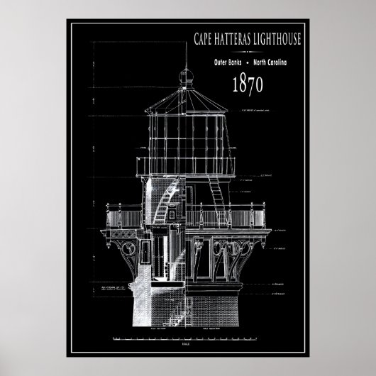 BUITENBANKEN CAPE HATTERAS LIGHTHOUSE 1870 POSTER (Voorkant)