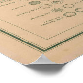 buitenbanken en vuurtorenkaart Chesapeake Poster (Hoek)