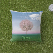 Buitenkussen 41cm 4 seizoenen SPRING. (Gras)