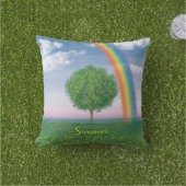 Buitenkussen 41cm 4 seizoenen ZOMER (Gras)