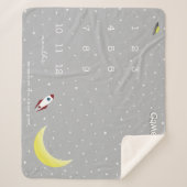 Buitenruimte Neutraal Grijs Mijlpaal Custom baby Sherpa Deken (Voorkant)