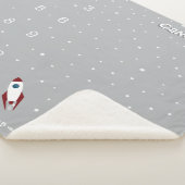 Buitenruimte Neutraal Grijs Mijlpaal Custom baby Sherpa Deken (3/4)