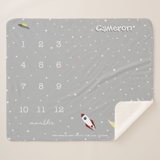 Buitenruimte Neutraal Grijs Mijlpaal Custom baby Sherpa Deken (Voorkant (horizontaal))