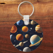Buitenruimte Planeten 2 Sleutelhanger (Achterkant)
