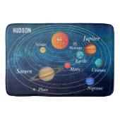 Buitenruimte Zonnestelsel Astronaut Ruimteschip Ba Badmat (Voorkant)