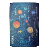 Buitenruimte Zonnestelsel Astronaut Ruimteschip Ba Badmat (Voorkant Verticaal)