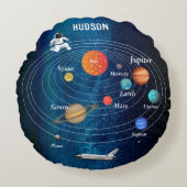 Buitenruimte Zonnestelsel Astronautische ruimtesch Rond Kussen (Voorkant)