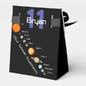 Buitenruimte Zonnestelsel Gepersonaliseerde Favor  Bedankdoosjes (Achterkant)