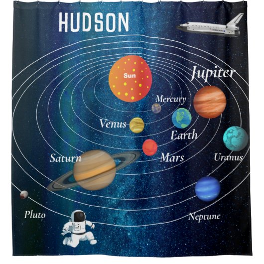 Buitenruimtesymptomen astronaut ruimteschip plug douchegordijn (Voorkant)