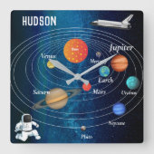 Buitenruimtesymptomen astronaut ruimteschip plug vierkante klok (Voorkant)