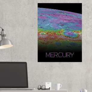 Buitenste Ruimte, Galaxy, Zonnestelsel, Planeet Me Folie Afdrukken