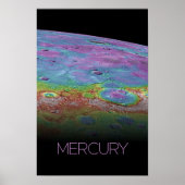 Buitenste Ruimte, Galaxy, Zonnestelsel, Planeet Me Poster (Voorkant)