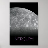 Buitenste Ruimte, Galaxy, Zonnestelsel, Planeet Me Poster (Voorkant)