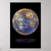 Buitenste Ruimte, Galaxy, Zonnestelsel, Planeet Me Poster (Voorkant)