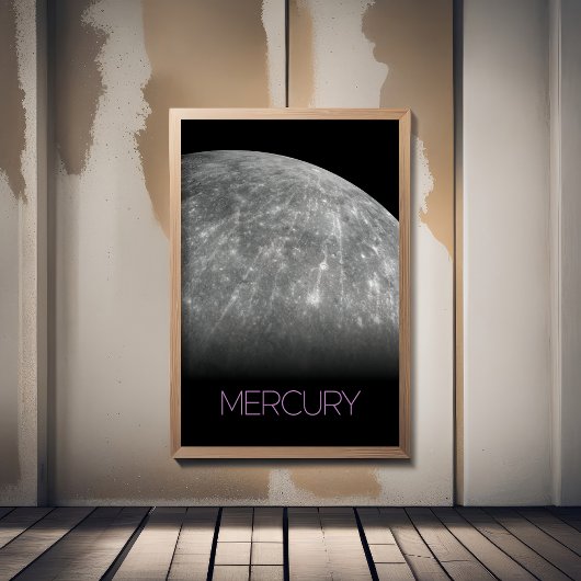 Buitenste Ruimte, Galaxy, Zonnestelsel, Planeet Me Poster