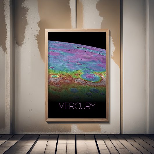 Buitenste Ruimte, Galaxy, Zonnestelsel, Planeet Me Poster