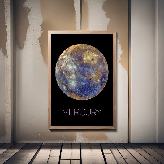 Buitenste Ruimte, Galaxy, Zonnestelsel, Planeet Me Poster