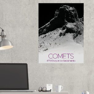 Buitenste Ruimte, Zonnestelsel, Kosmos, Kometen, 6 Folie Afdrukken