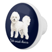 Buksi - Havanees, Maltees, Shih tzu, Bichon-liefhe Keramische Knop (Rechts)