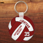 Bulkbestellingen of koop slechts 1 maroon wit voll sleutelhanger (Achterkant)