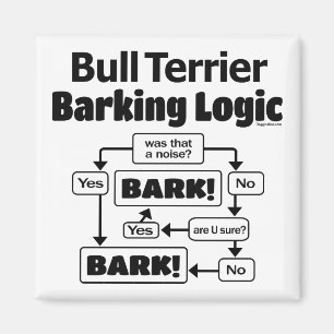 Bull Terrier Barking Logic Magneet