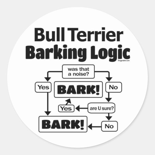 Bull Terrier Barking Logic Ronde Sticker (Voorkant)