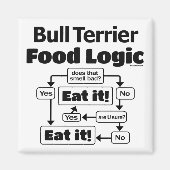 Bull Terrier Food Logic Magneet (Voorkant)